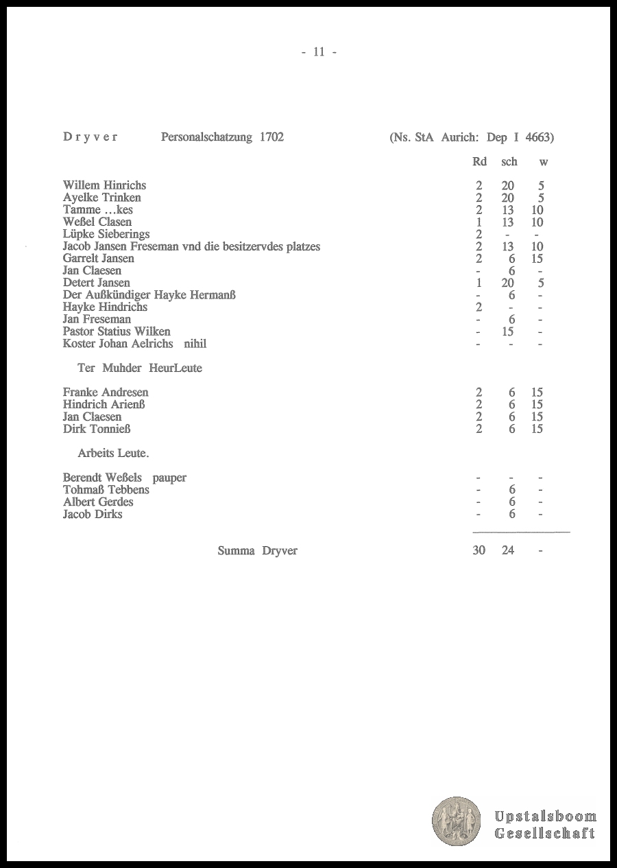 Document